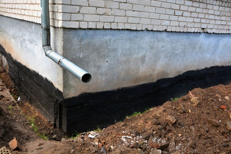 Interior Drainage Systems