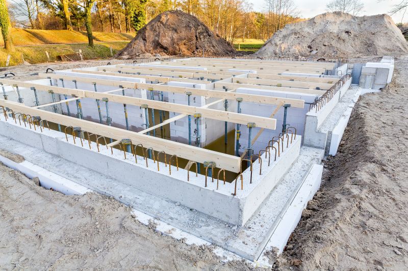 How Long A Concrete Foundation Takes To Install